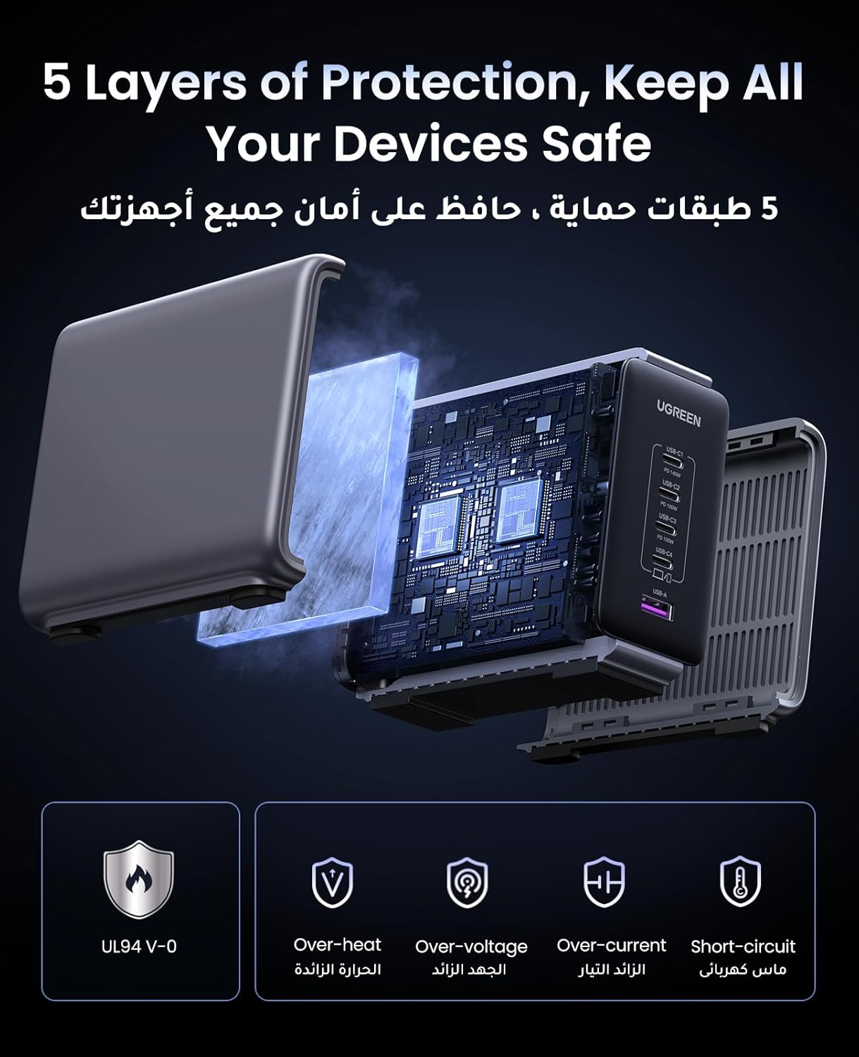 UGREEN Nexode 300W 5-Port PD GaN Fast Charger UK