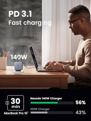 UGREEN GaN Fast Charger 140W with Cable